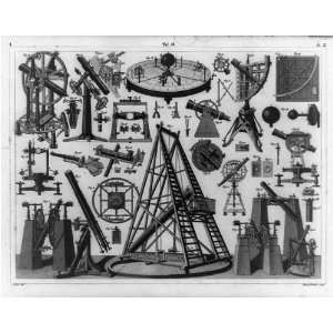   equipment and components / Henry Winkles 1851
