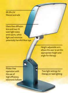 Uplift Day Light SKY 10,000 LUX SAD Therapy Lamp Box 627394200016 