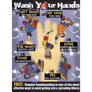  Hand Washing Steps   Poster (18x24)