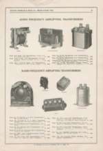 Vintage Radio and Electronics Catalogs on DVD  