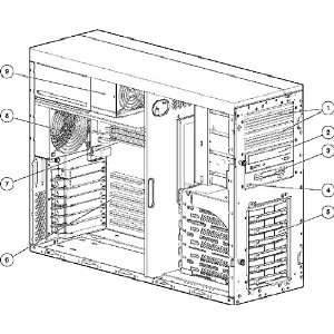  Compaq 372508 405 ML350R G4 HP SCSI CTO Chassis (372508405 