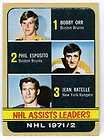 1972 73 TOPPS #62 NHL ASSISTS LEADERS BOBBY ORR, PHIL E