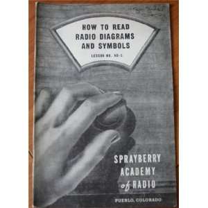 How to Read Radio Diagrams and Symbols (Sprayberry Academy of Radio 