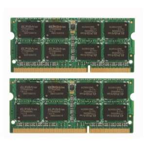   Upgrade RAM For Lenovo ThinkPad X200 (All Types) 