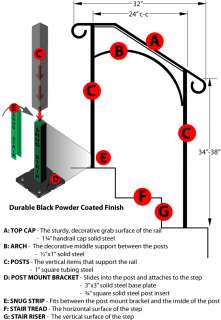 NEW Iron RAILING Handrail Arch Rail Fits 1, 2 or 3 Step  