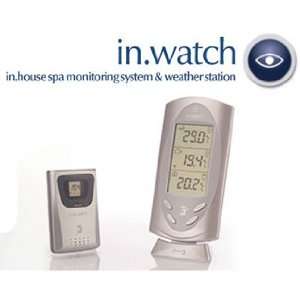  AeWare Gecko IN.WATCH MONITORING SYSTEM Health & Personal 