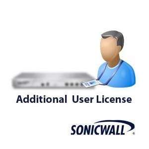  SonicWALL SRA 1200 Add 5 Concurrent User