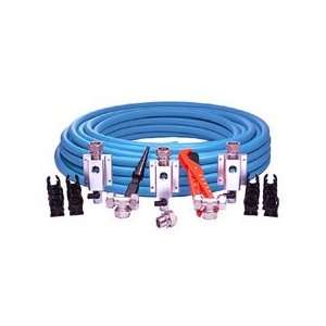  RapidAir MaxLine 3/4 Compressed Air Piping System Master 