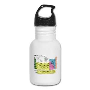    Kids Water Bottle Periodic Table of Elements 