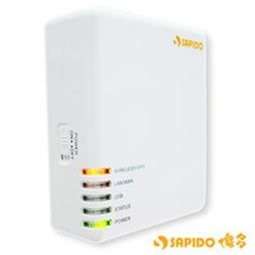 New Sapido MB 1132 WiFi 3G 4G Mobile Router for iPhone4  