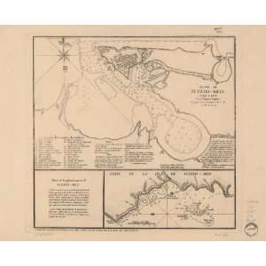  1785 map of Harbors, Puerto Rico, San Juan