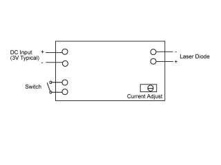 5A, Laser Diode Driver, High Accuracy 