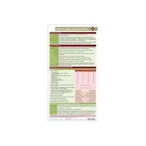  Fibromyalgia Pocketcard Set   10 Pack (9781591031819) Bbp Books