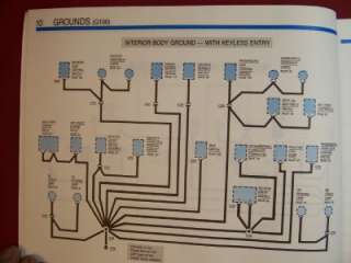   van Electrical Wiring Diagrams Manual +6.9 Diesel Supplement EVTM