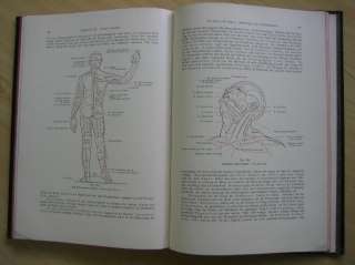 ANTIQUE 1914 MEDICAL HARDCOVER BOOK – ANATOMY Vol. I  