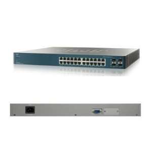  24 10/100/1000 Ethernet ports Electronics