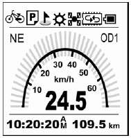 displays speed meter that simulates an analog meter that are commonly 
