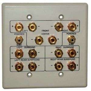 or 7.2 Home Theater Speaker Wall Face Plate Ivory  