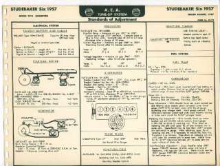 Studebaker Tune Up Charts 1937   1966  