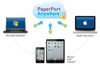 PaperPort Anywhere gibt Ihnen über mobile Geräte überall Zugriff 