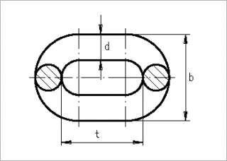 Edelstahl Ankerkette 8mm DIN766 kalibriert AISI316  