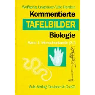 Kommentierte Tafelbilder Biologie, Bd.1, Menschenkunde  