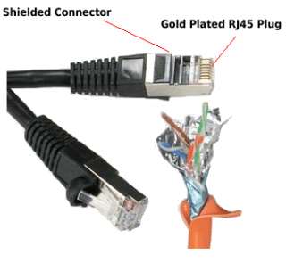 25FT Cat6 Cat 6 Shielded Patch Ethernet LAN Cable Black  
