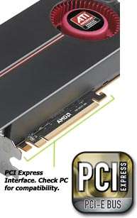   ATI Radeon HD 5870 1 GB DDR5 PCI Express Card HD587AZNF9 Electronics