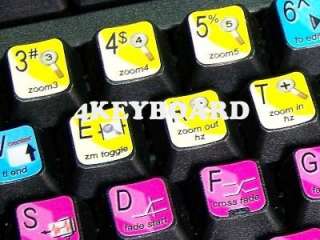 The DigiDesign Pro Tools ® keyboard stickers arecompatible with all 