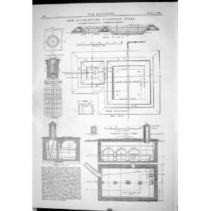 Engineering 1883 Waterworks Bradford Henry Robinson Westminster 