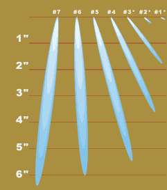 ART TORCH, UNIWELD, Pinpoint Flame Tool, Weld or Braze  