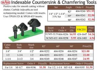We have other countersinks, inserts, reamers, taps & dies available at 