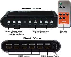  Accell K072C 010B UltraAV 5x1 Audio/Video HDMI Switch 