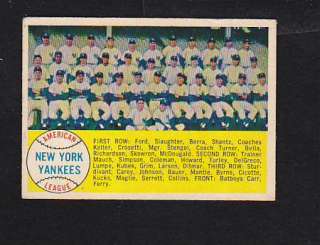 1958 Topps #246 New York Yankees Team Card $100.00 Mickey Mantle XMT 